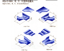 XQJ-C-06ABCD쾶ͷ